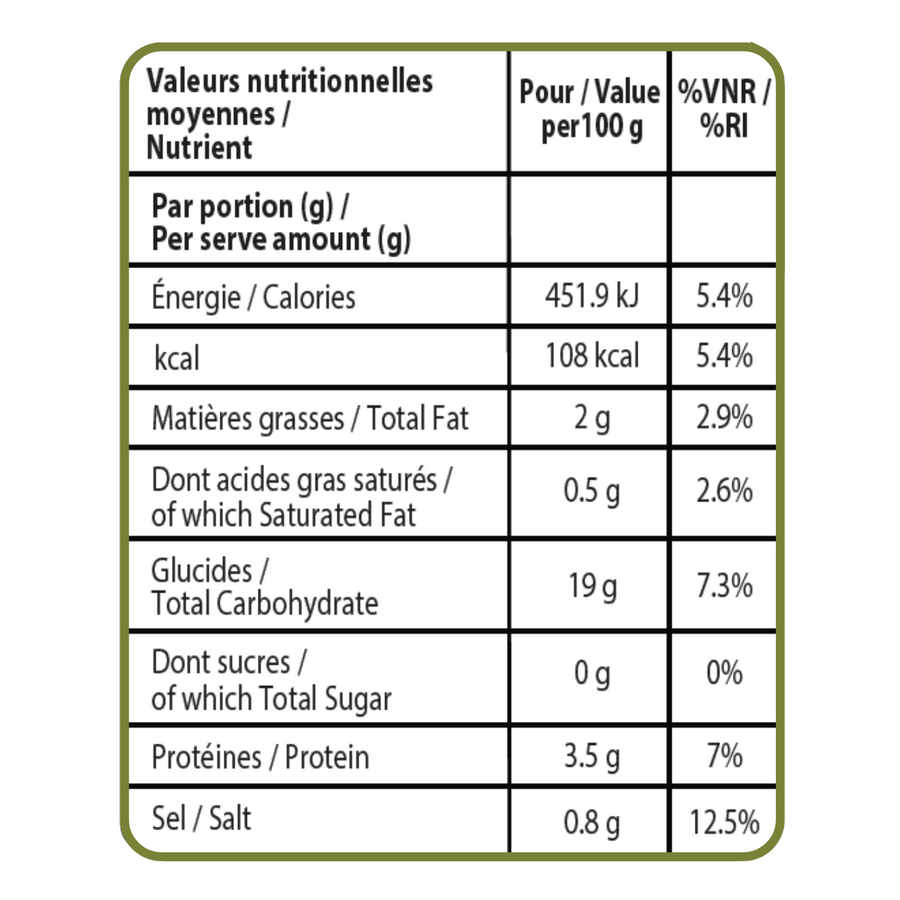 Valeurs nutritionnelles