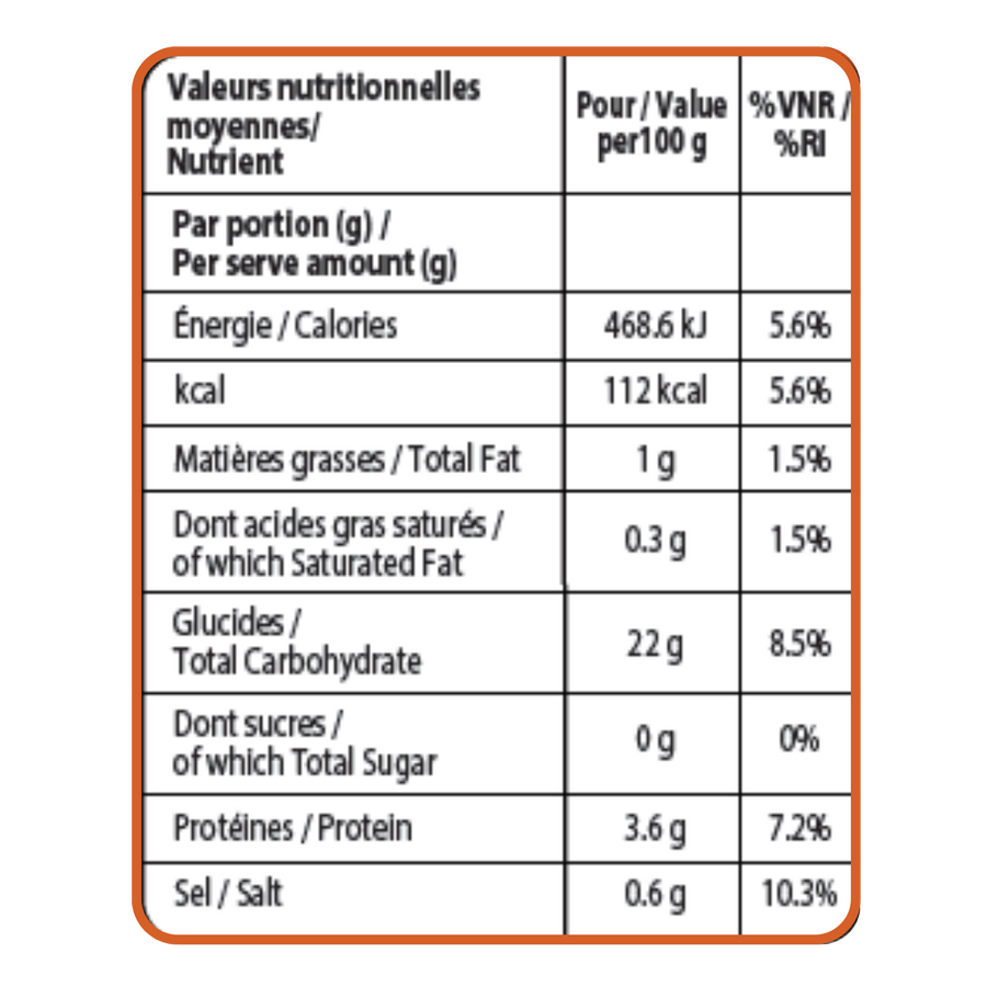 Valeurs nutritionnelles